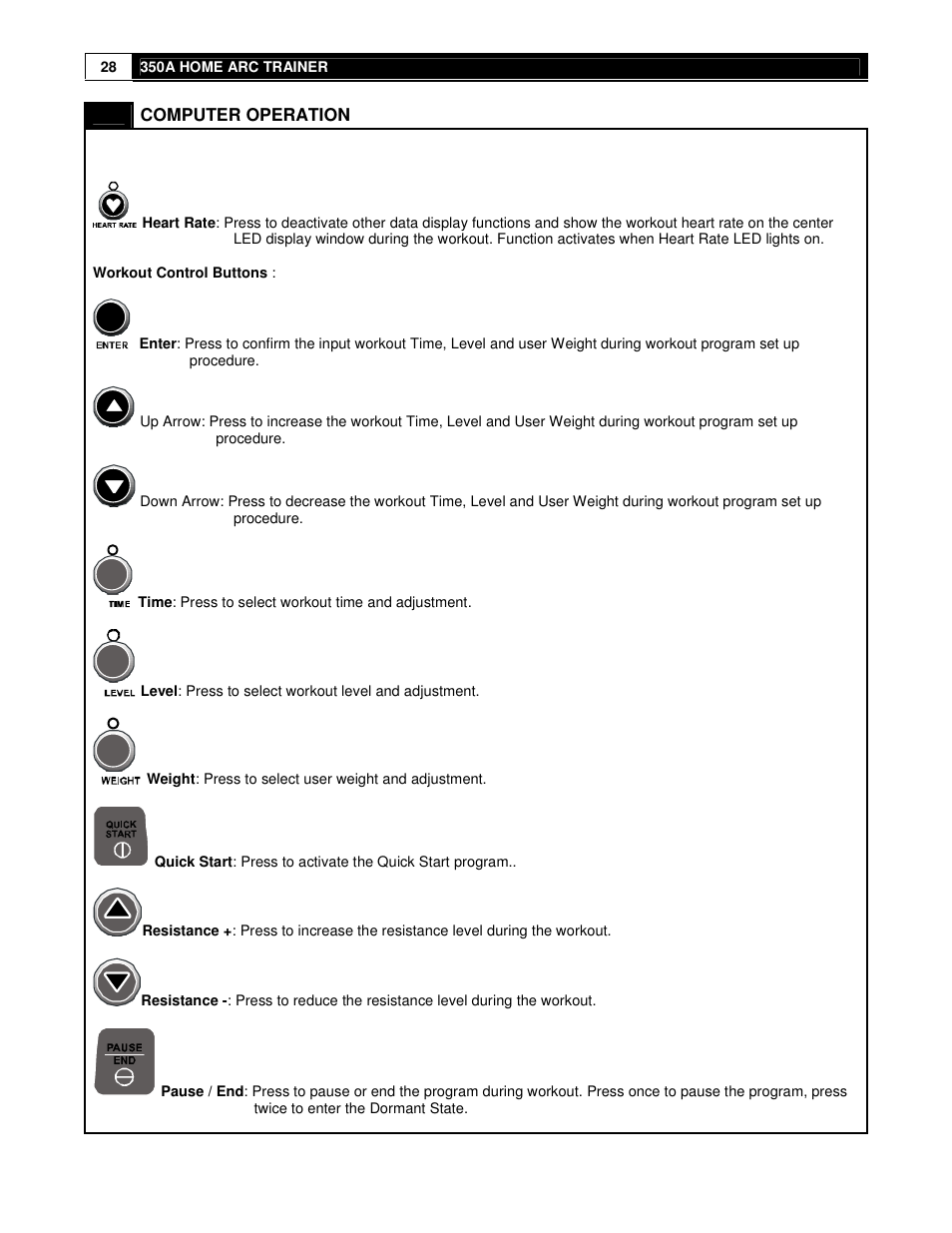 Cybex 350A User Manual | Page 28 / 44