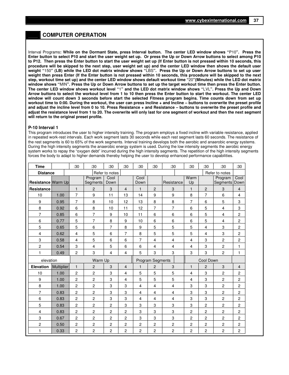 Computer operation | Cybex 350A User Manual | Page 37 / 44