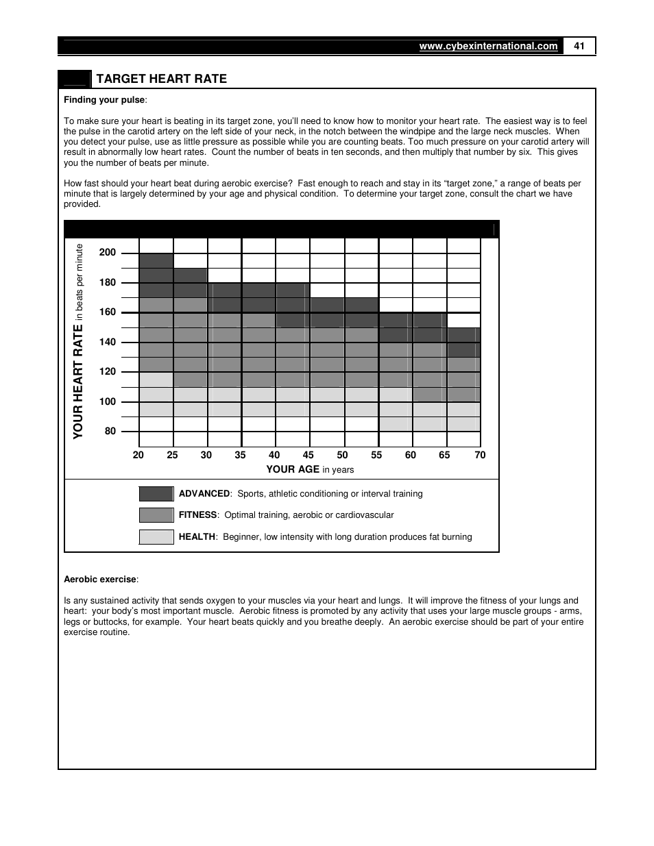 Cybex 350A User Manual | Page 41 / 44