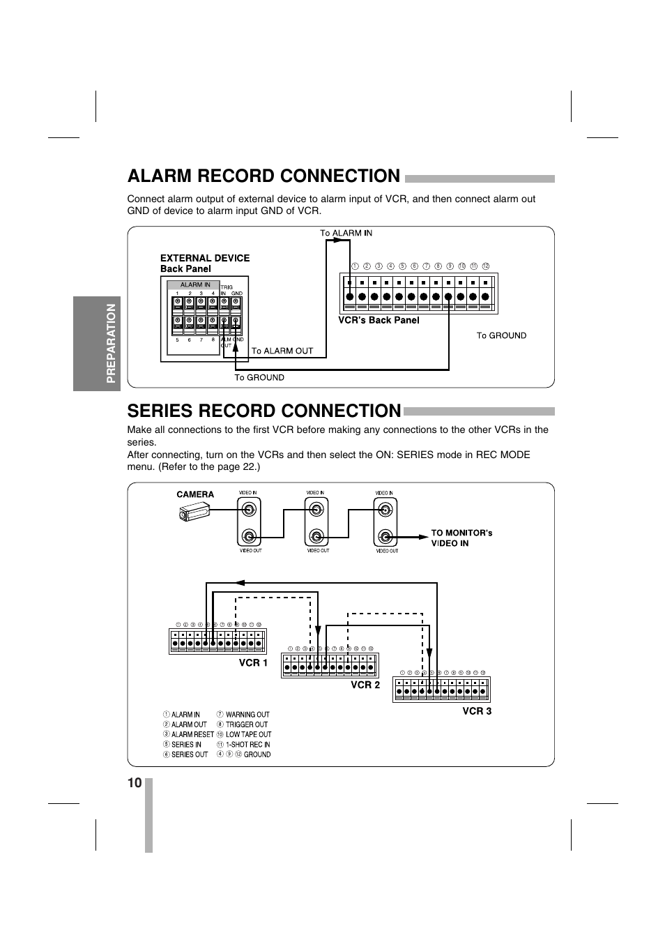 Series record connection, Alarm record connection, Prep ara tion | CBC CTR-030NC-2 User Manual | Page 12 / 33