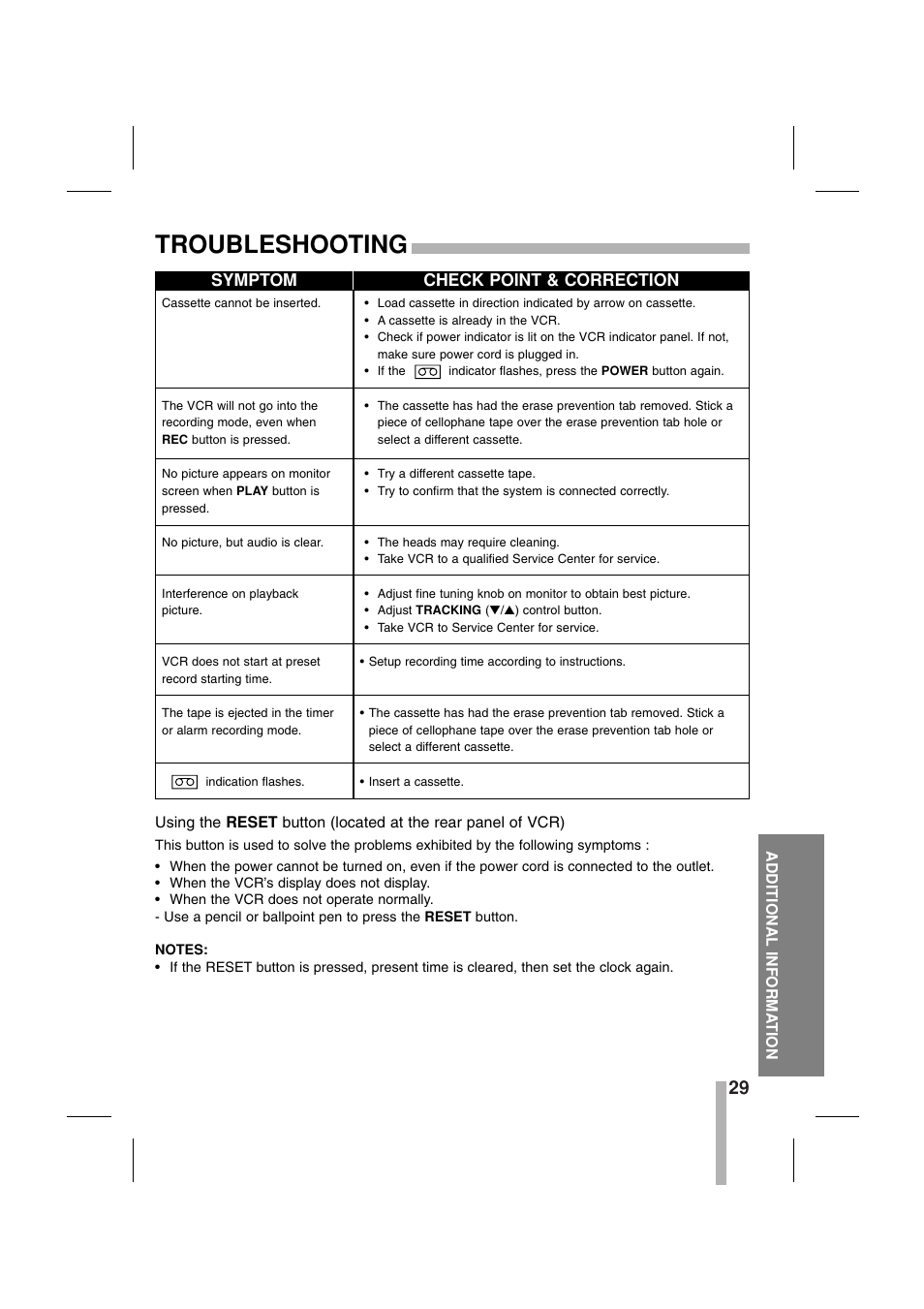 Troubleshooting, Symptom check point & correction | CBC CTR-030NC-2 User Manual | Page 31 / 33