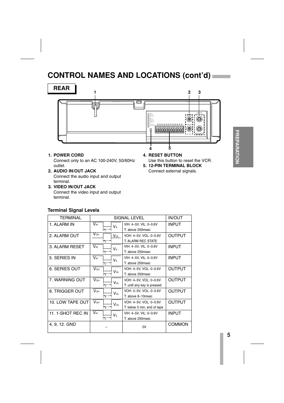 Control names and locations (cont’d), Rear, Prep ara tion | Terminal signal levels | CBC CTR-030NC-2 User Manual | Page 7 / 33