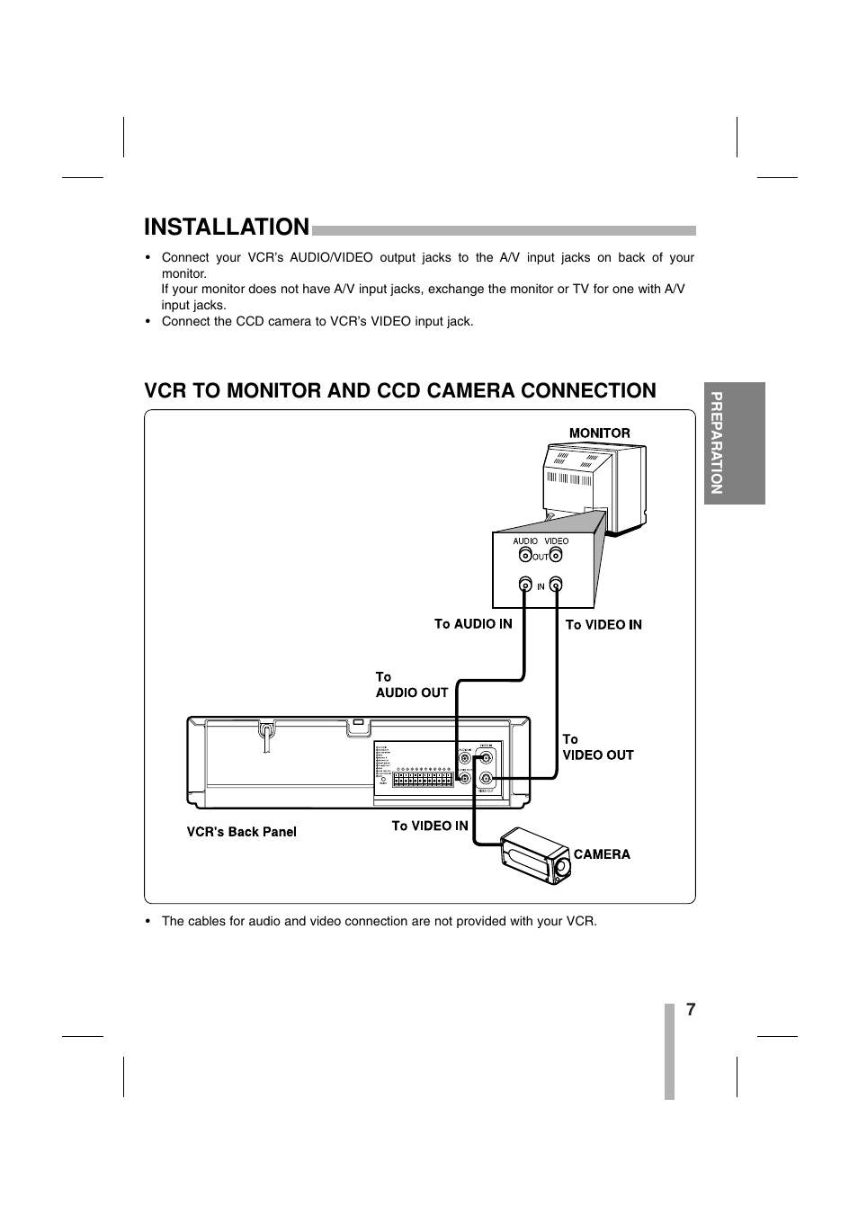 Installation, Vcr to monitor and ccd camera connection | CBC CTR-030NC-2 User Manual | Page 9 / 33