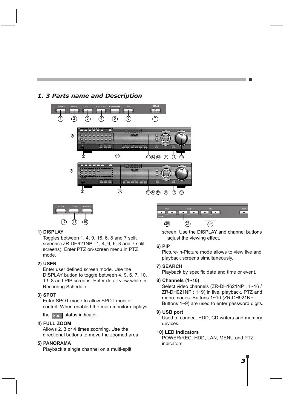 3 parts name and description | CBC ZR-DH921NP User Manual | Page 13 / 51