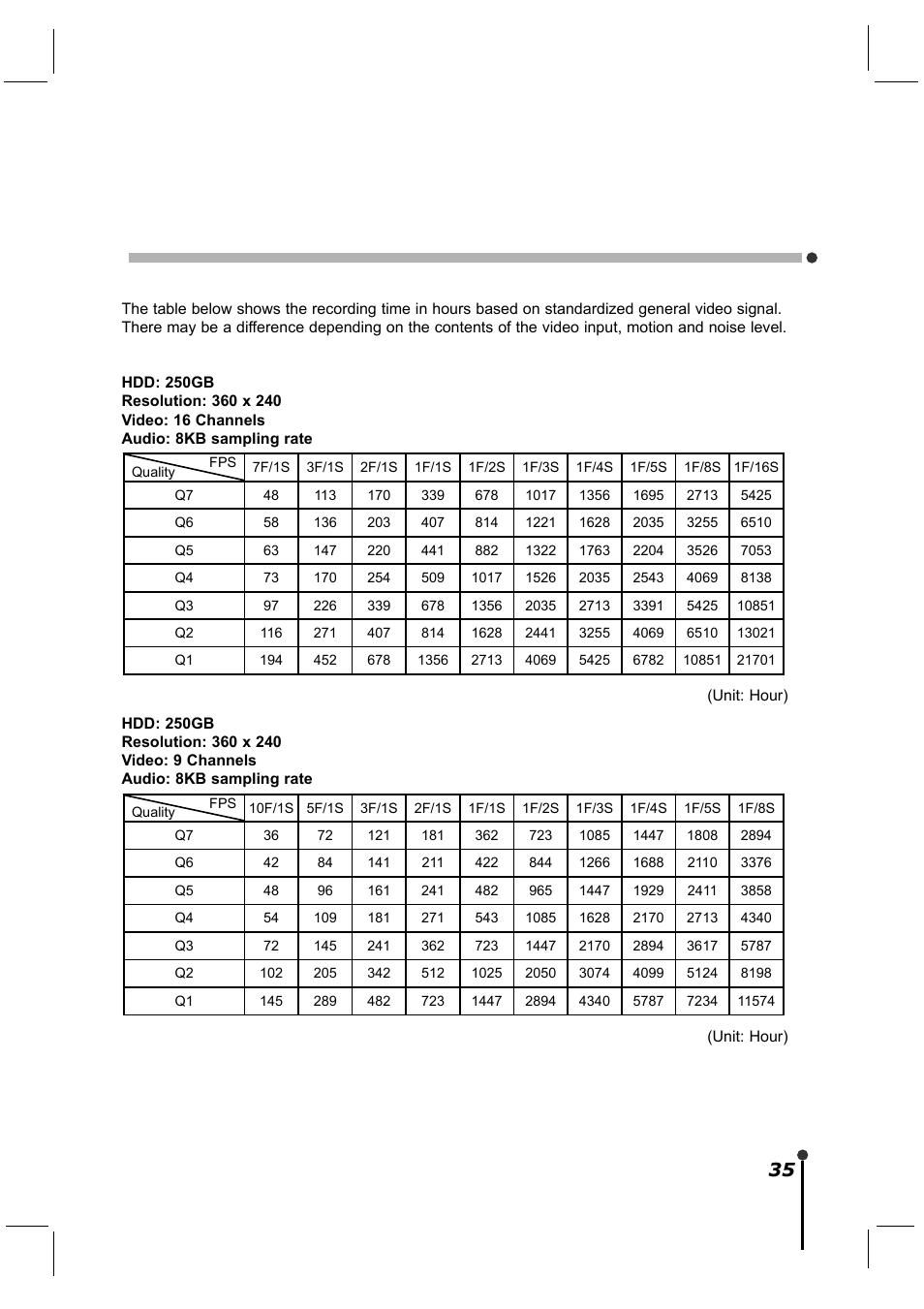 CBC ZR-DH921NP User Manual | Page 45 / 51