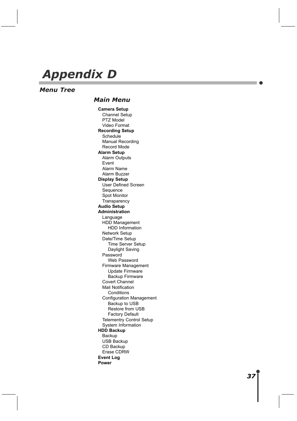 Appendix d, 37 main menu, Menu tree | CBC ZR-DH921NP User Manual | Page 47 / 51