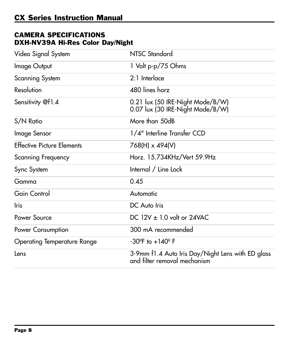 Camera specificationsdxh-nv, Camera specifications, Dxh-nv39a hi-res color day/night | CBC CX Series User Manual | Page 10 / 12