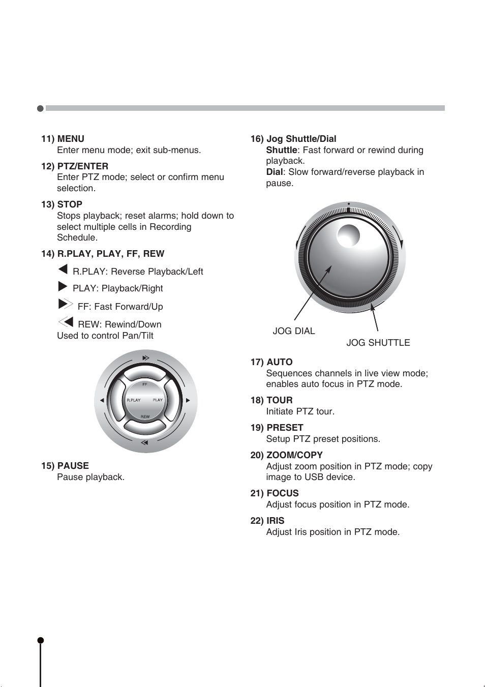 CBC ZR-DH1621NP User Manual | Page 14 / 46