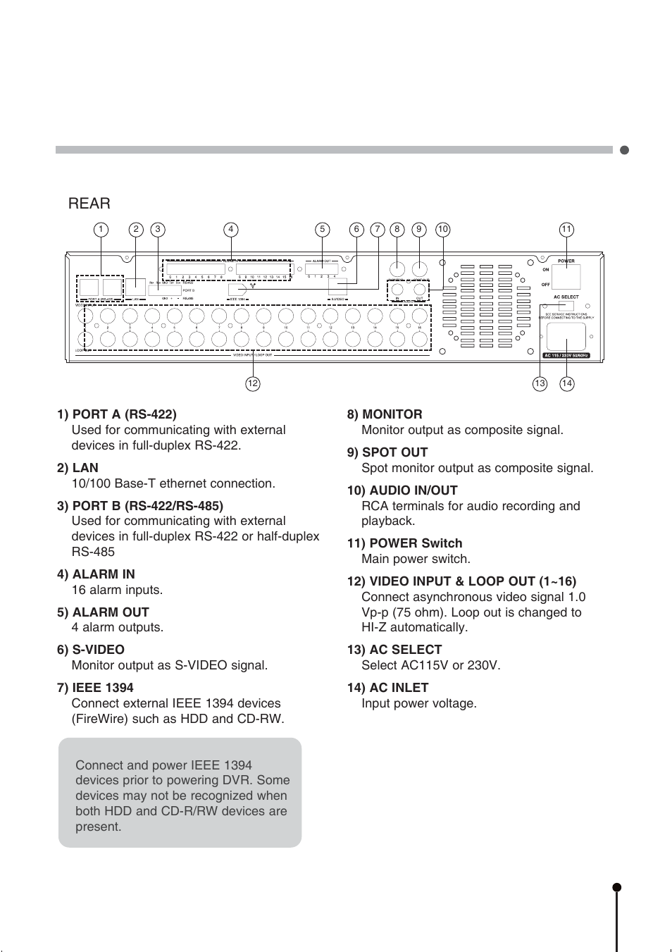 Notice, 5rear | CBC ZR-DH1621NP User Manual | Page 15 / 46