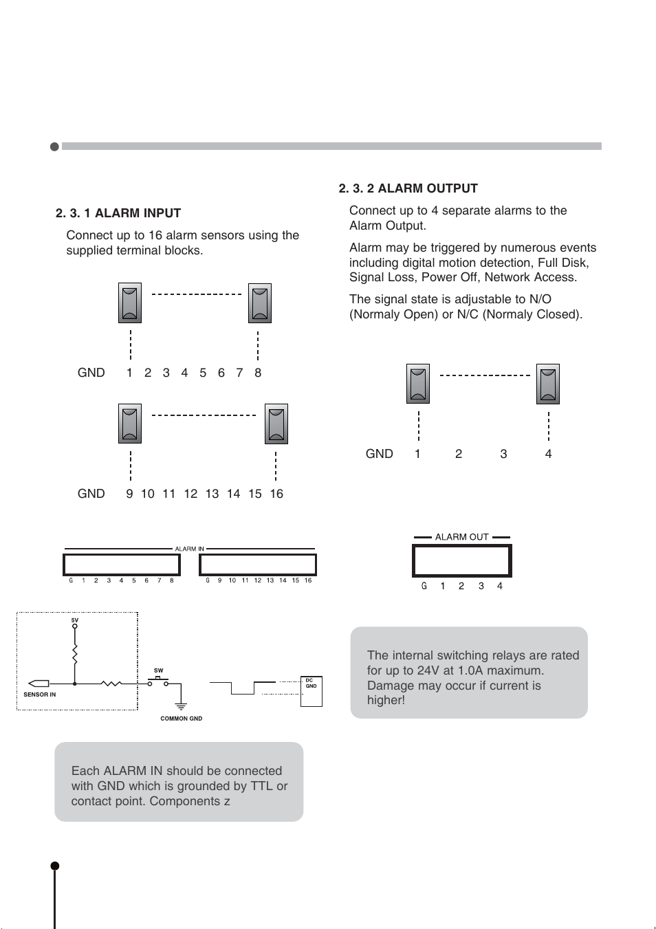 CBC ZR-DH1621NP User Manual | Page 18 / 46