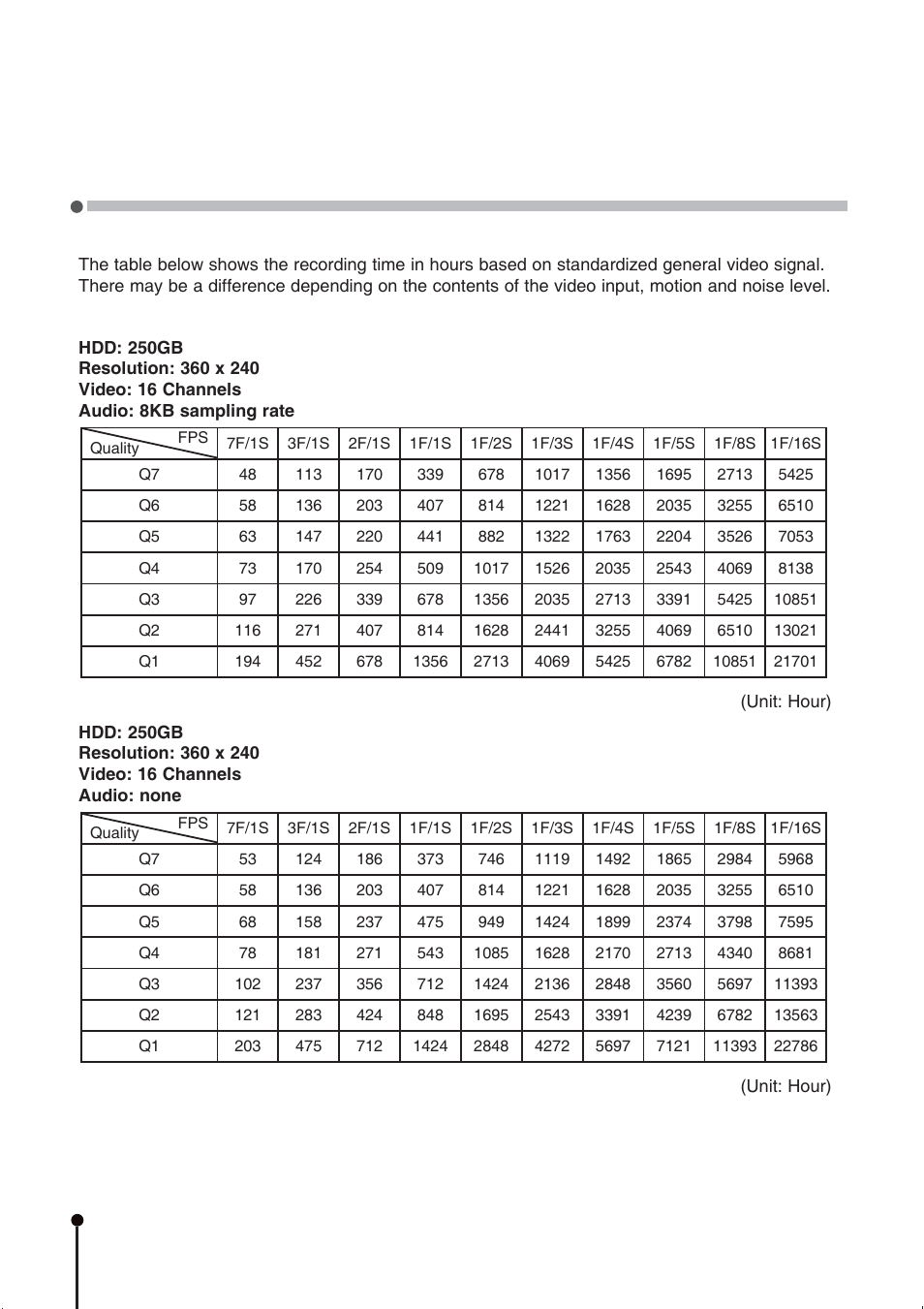 CBC ZR-DH1621NP User Manual | Page 42 / 46
