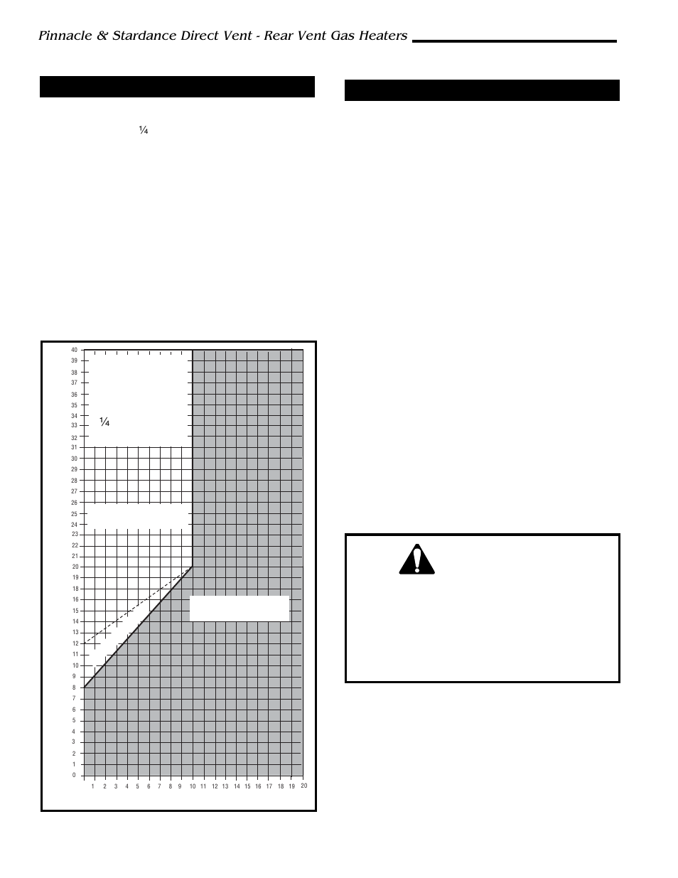 Vent termination clearances, Vertical termination, Important | Vermont Casting 4065 User Manual | Page 8 / 44