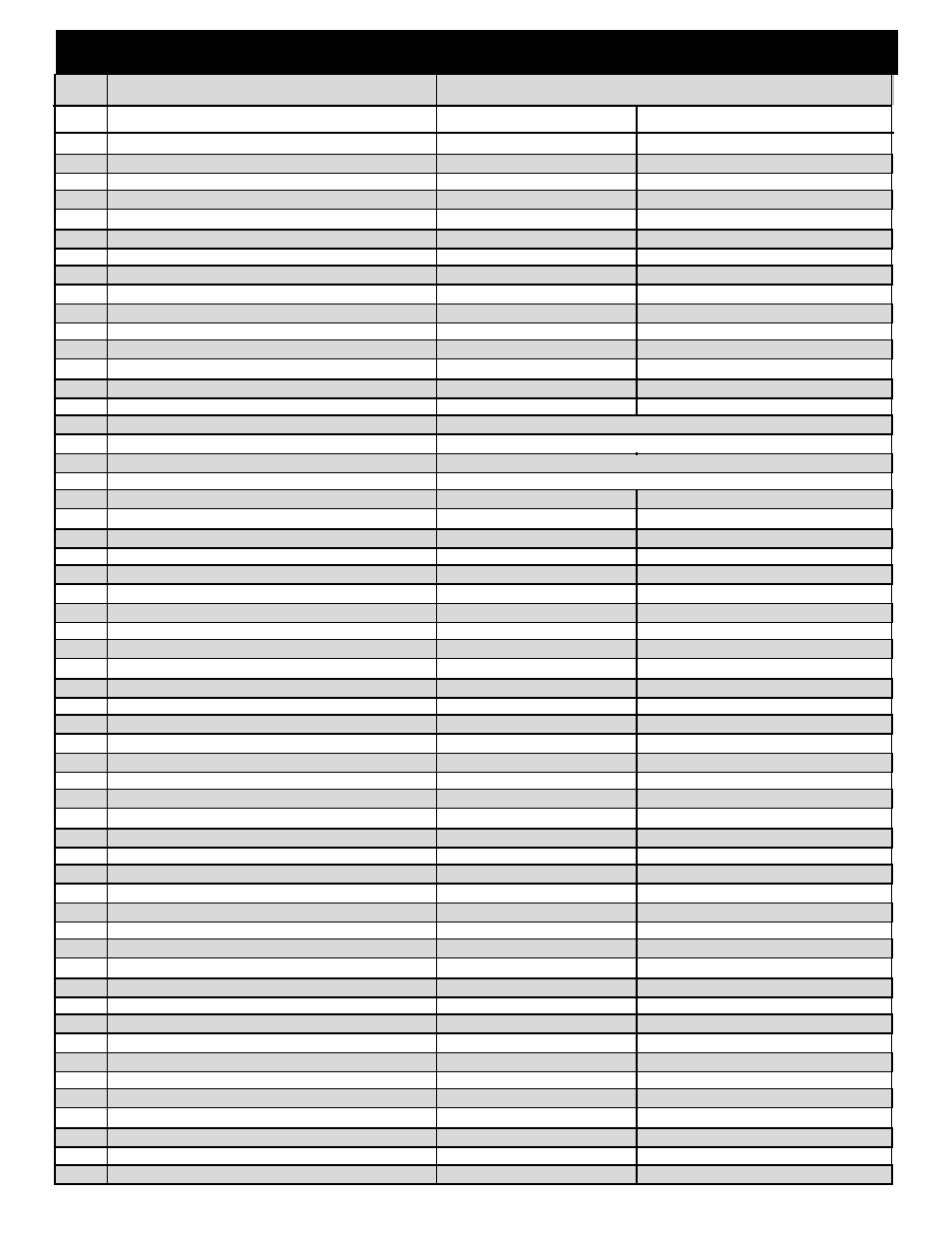 Replacement parts list - dvrs3/dvrsl/dvrsr d, Escription | Vermont Casting DVRSR User Manual | Page 34 / 35