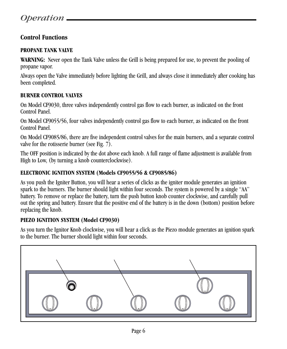 Operation | Vermont Casting CF9055 User Manual | Page 12 / 31