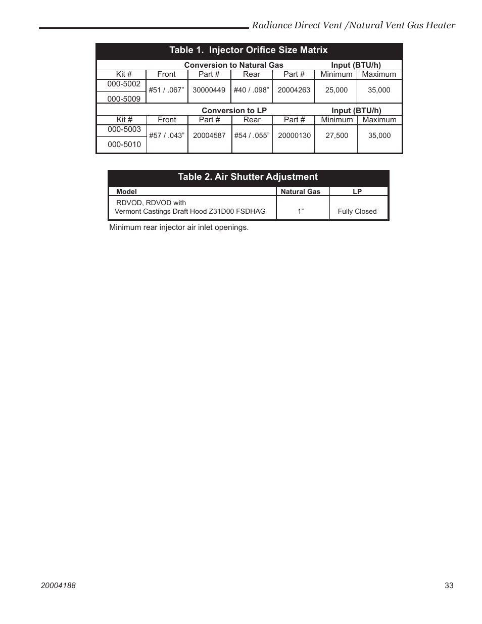 Vermont Casting 3390  EN User Manual | Page 33 / 44