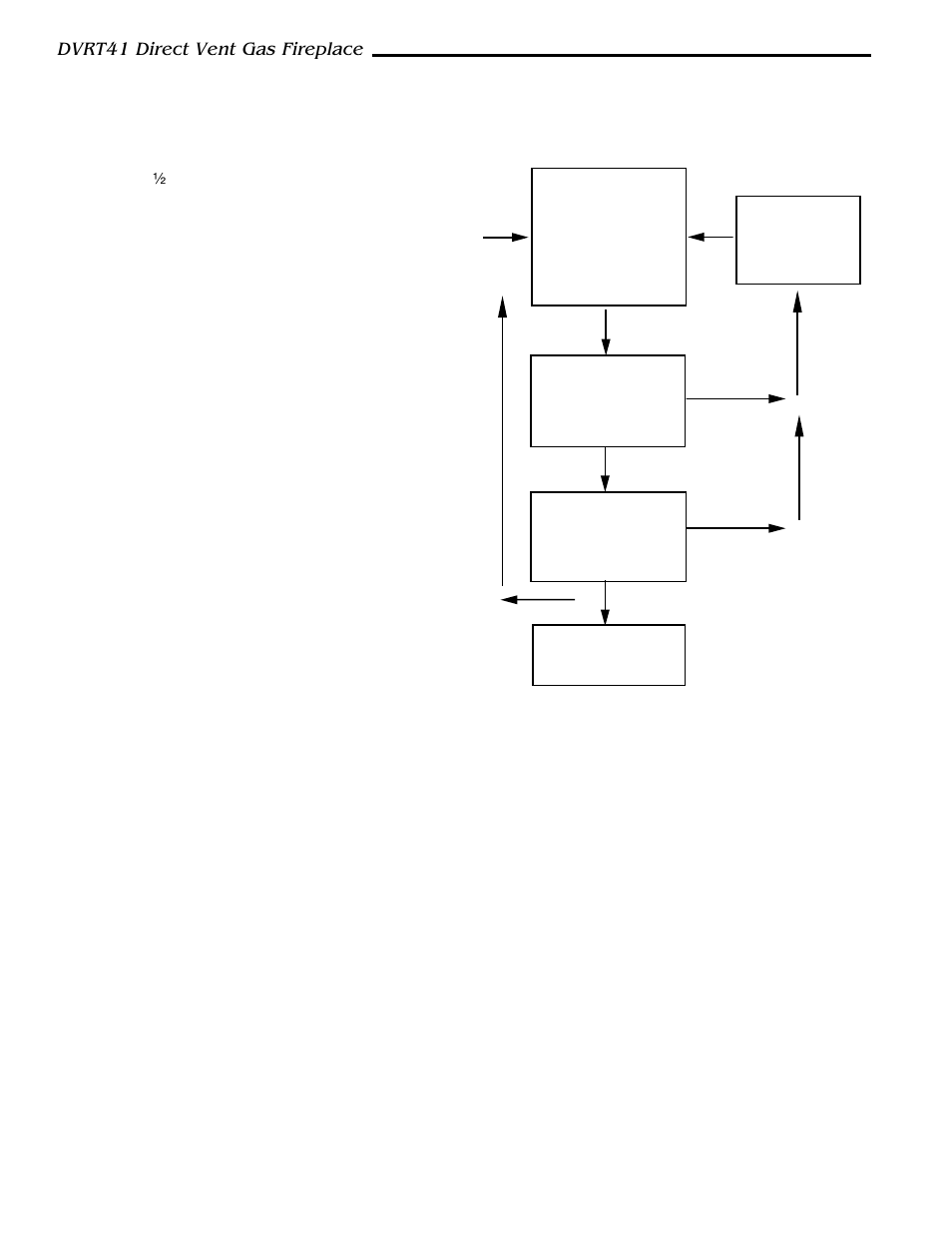 Dvrt41 direct vent gas fireplace | Vermont Casting DVRT41 User Manual | Page 30 / 48