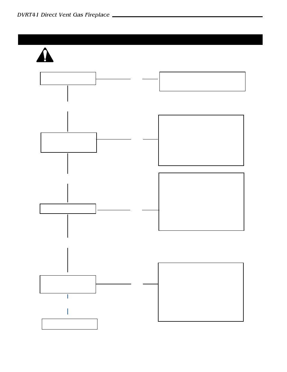 Troubleshooting – honeywell vs8421 | Vermont Casting DVRT41 User Manual | Page 32 / 48
