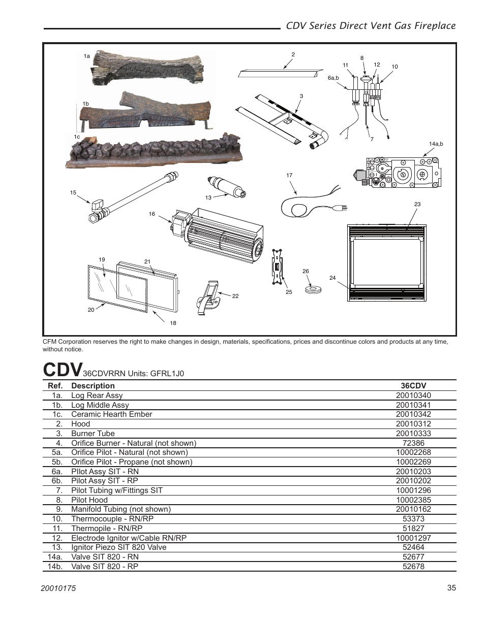 Cdv series direct vent gas fireplace | Vermont Casting 36CDVRRN User Manual | Page 35 / 40