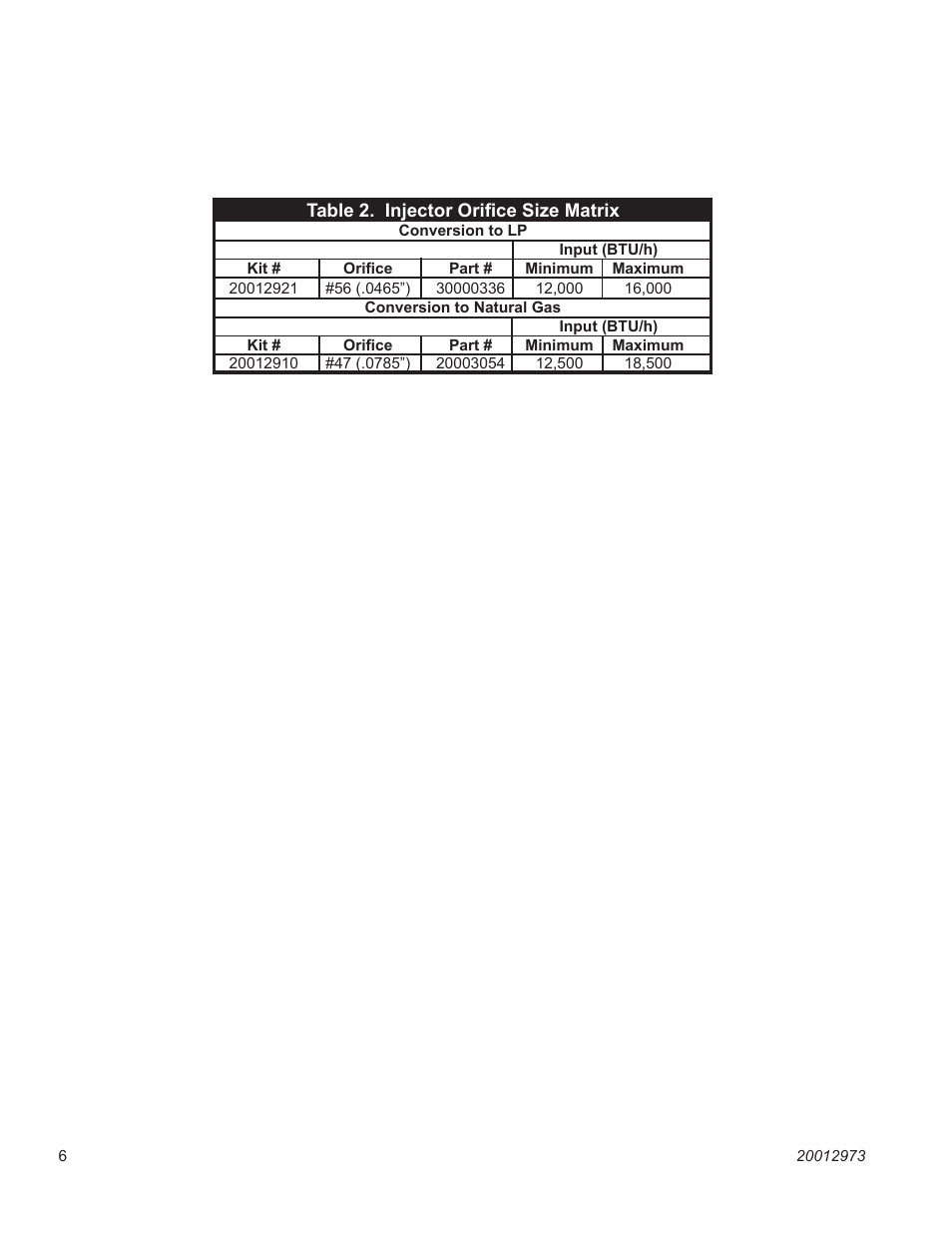 Vermont Casting ST967 User Manual | Page 6 / 8