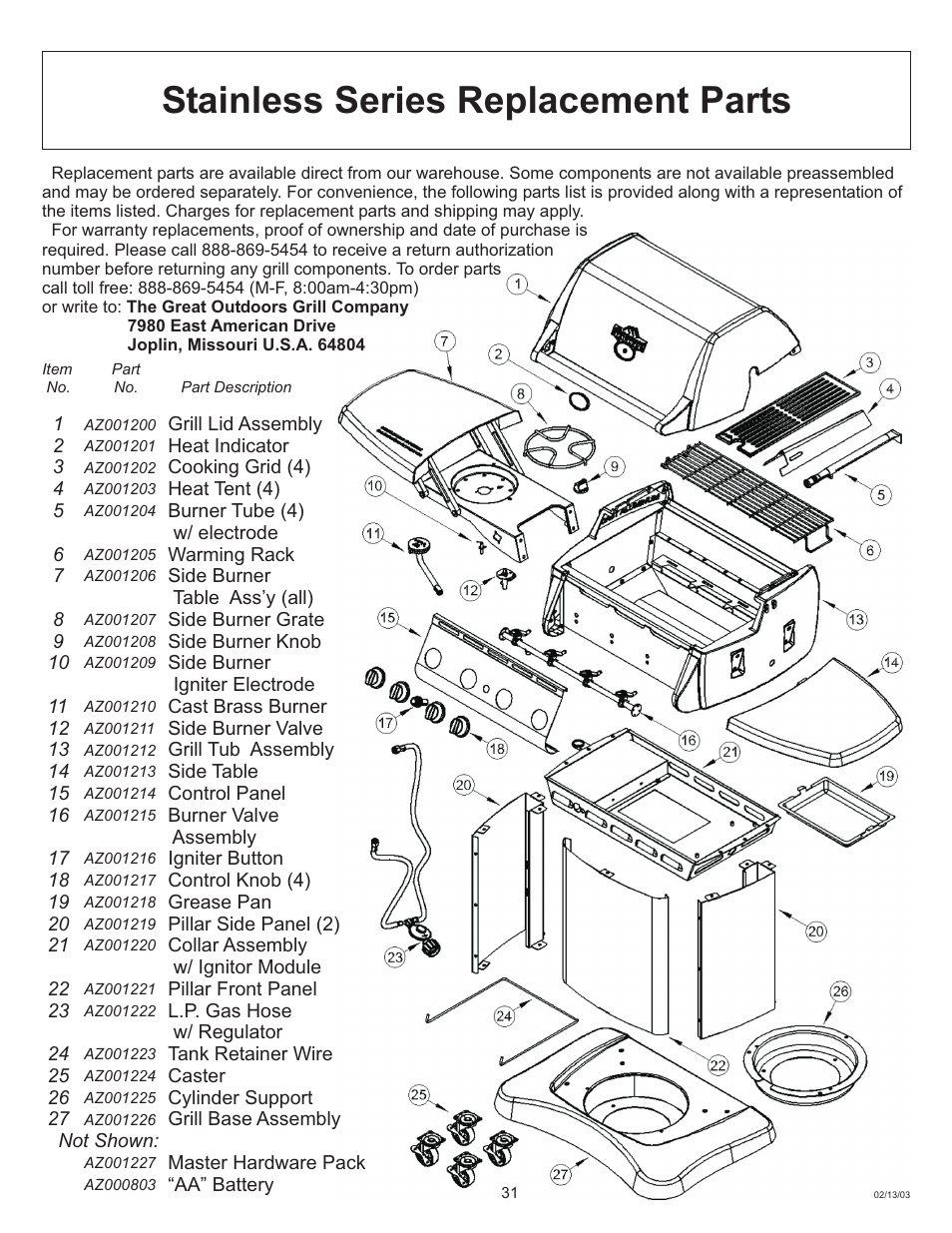 Stainless series replacement parts | Vermont Casting Gas Grill User Manual | Page 31 / 36