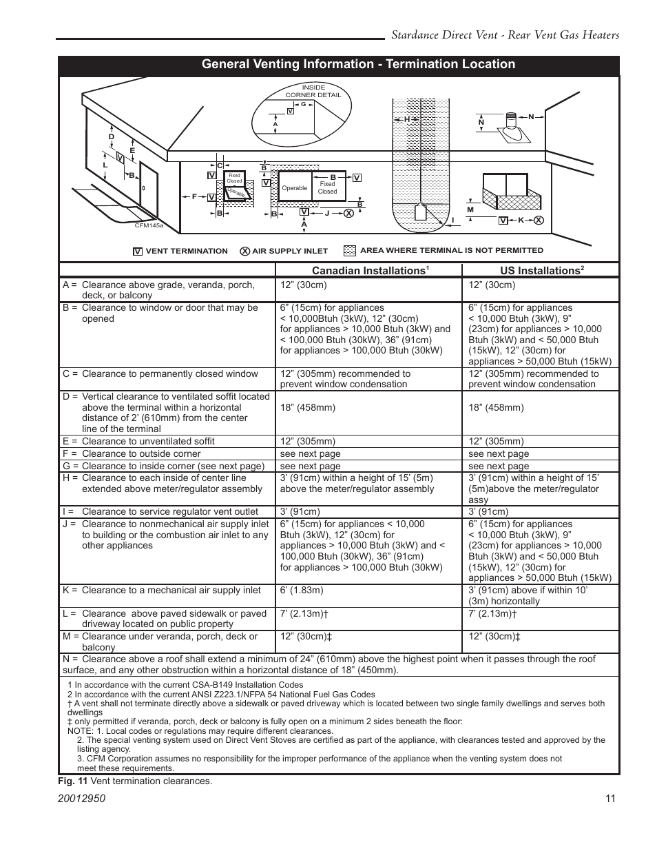 Stardance direct vent - rear vent gas heaters, General venting information - termination location | Vermont Casting SDDVRBS User Manual | Page 11 / 52