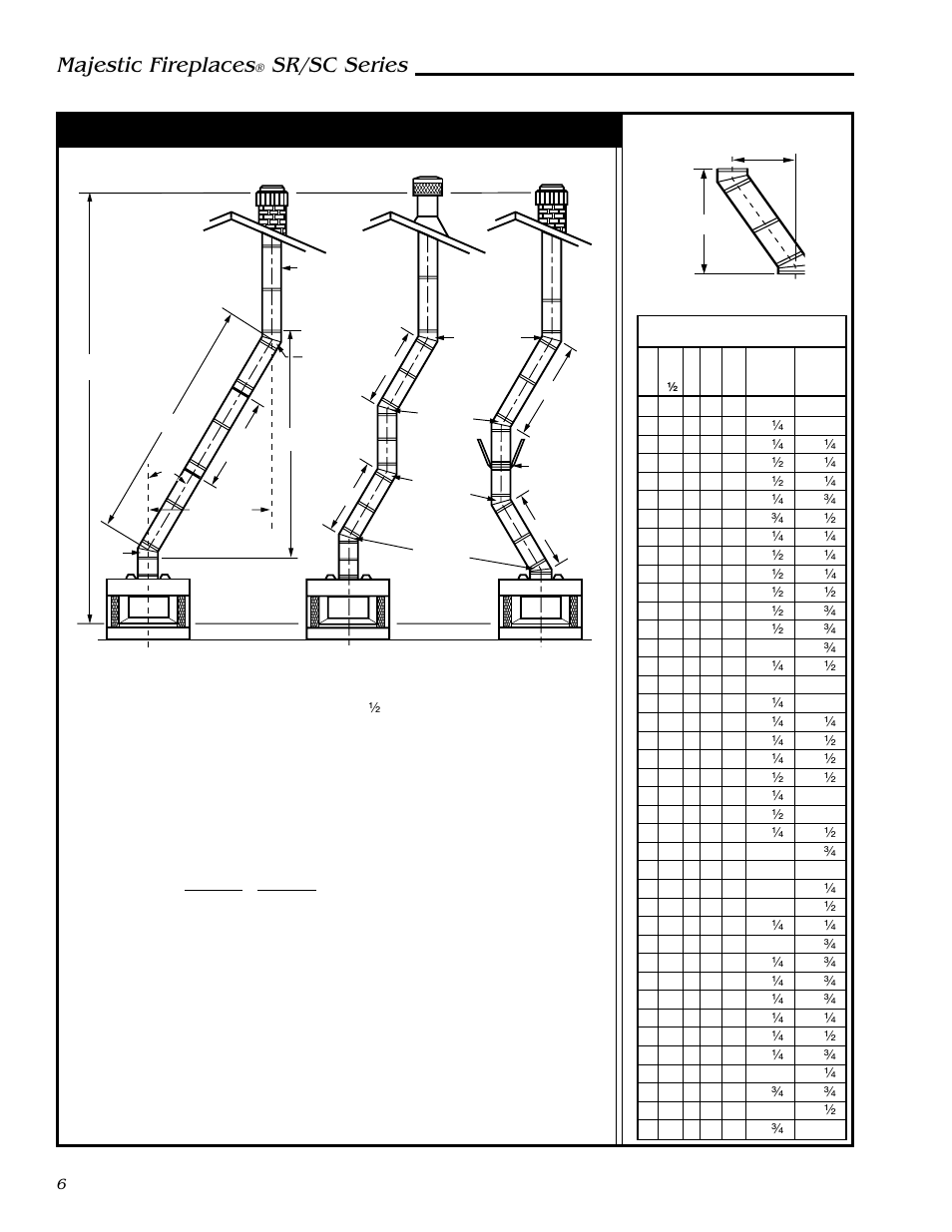 Majestic fireplaces, Sr/sc series, Chimney requirements - offset installations | 30˚ elbow offsets, Illustration key | Vermont Casting SC36 User Manual | Page 6 / 24