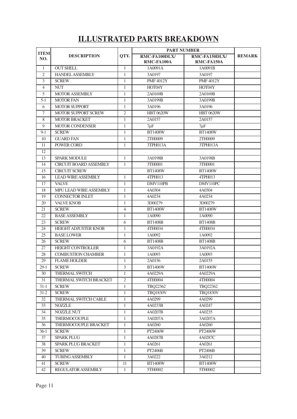 Illustrated parts breakdown | Vermont Casting ANSI Z83.7-2000 User Manual | Page 12 / 14
