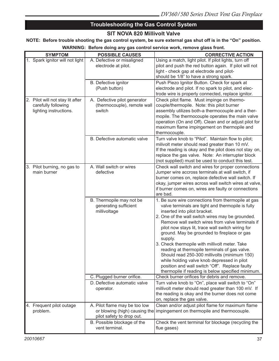 Vermont Casting DV580 User Manual | Page 37 / 56