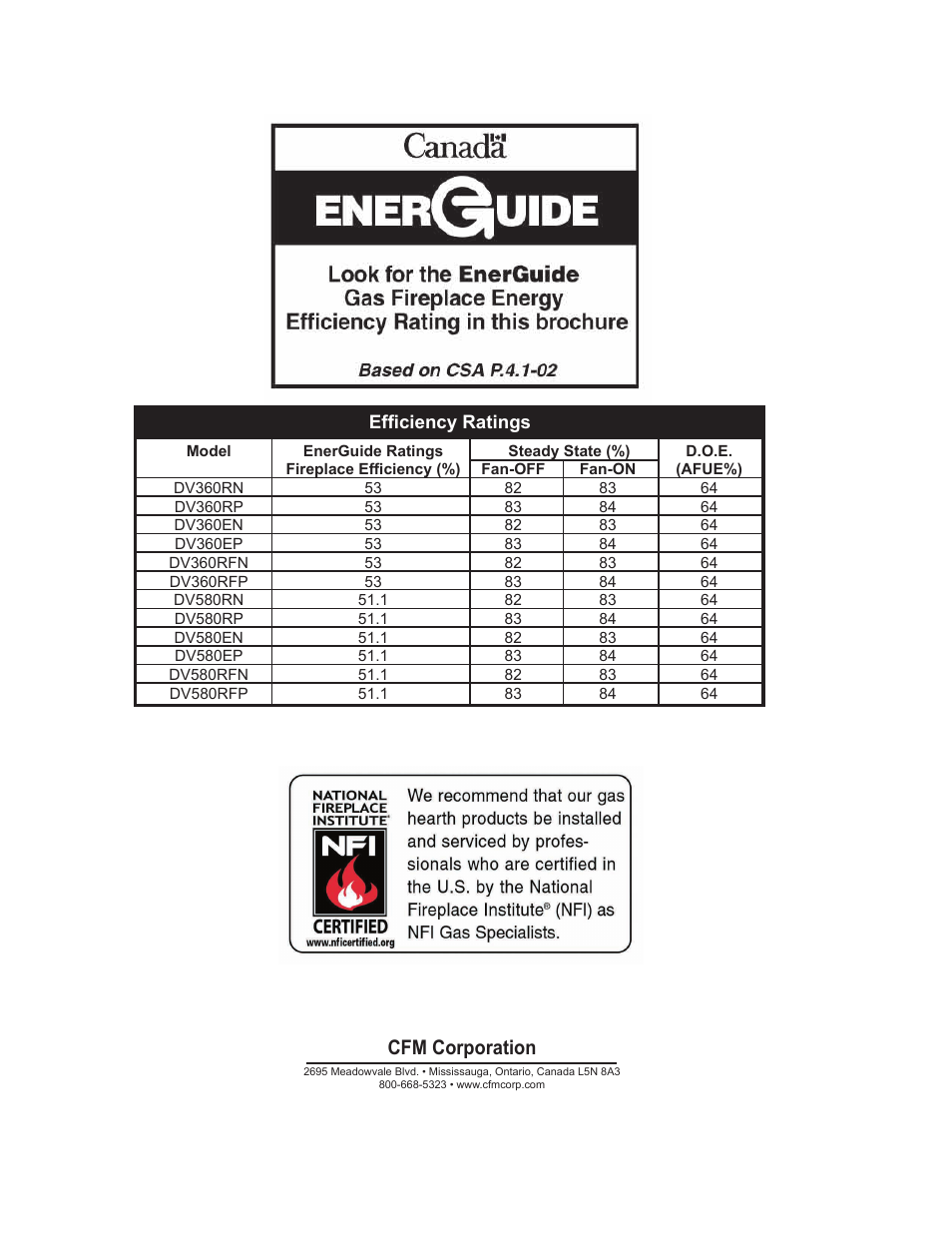 Cfm corporation | Vermont Casting DV580 User Manual | Page 56 / 56