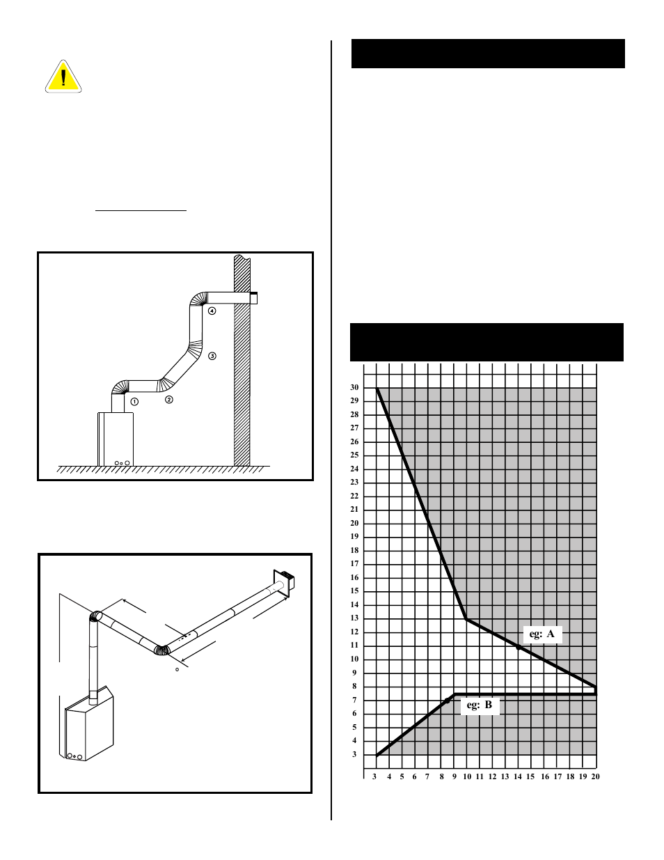 How to use the vent graph | Vermont Casting BHDT36 User Manual | Page 11 / 34