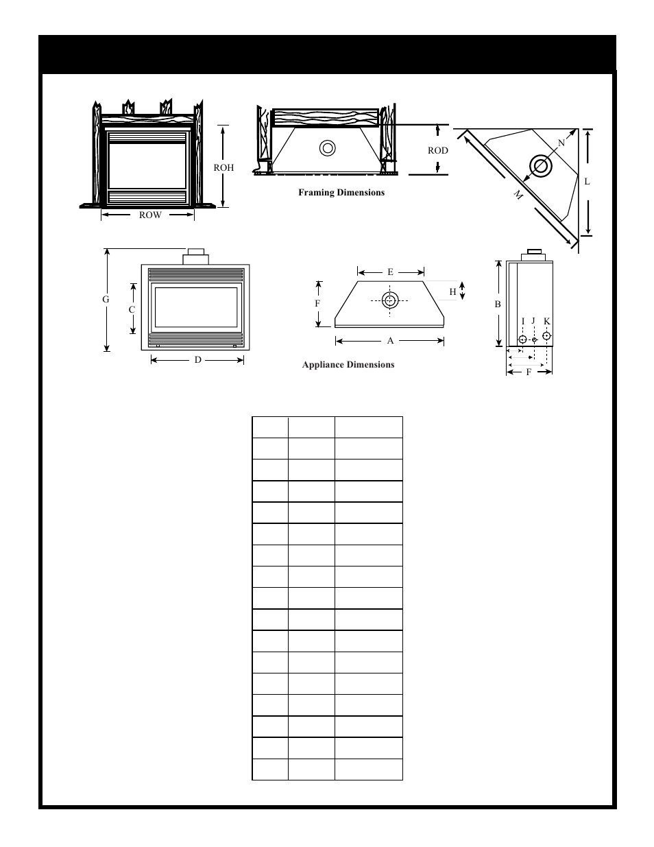 Fireplace dimensions, Bhdt36 | Vermont Casting BHDT36 User Manual | Page 4 / 34