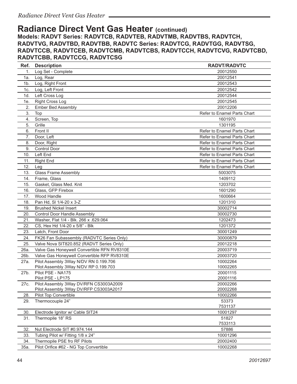 Radiance direct vent gas heater | Vermont Casting RADVTCBB User Manual | Page 44 / 52