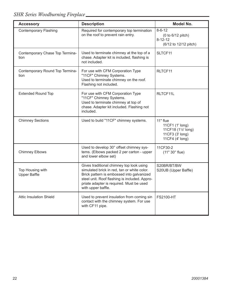 Shr series woodburning fireplace | Vermont Casting SHR36 User Manual | Page 22 / 24