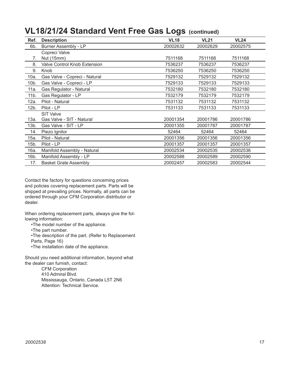 Vermont Casting VL24 User Manual | Page 17 / 20