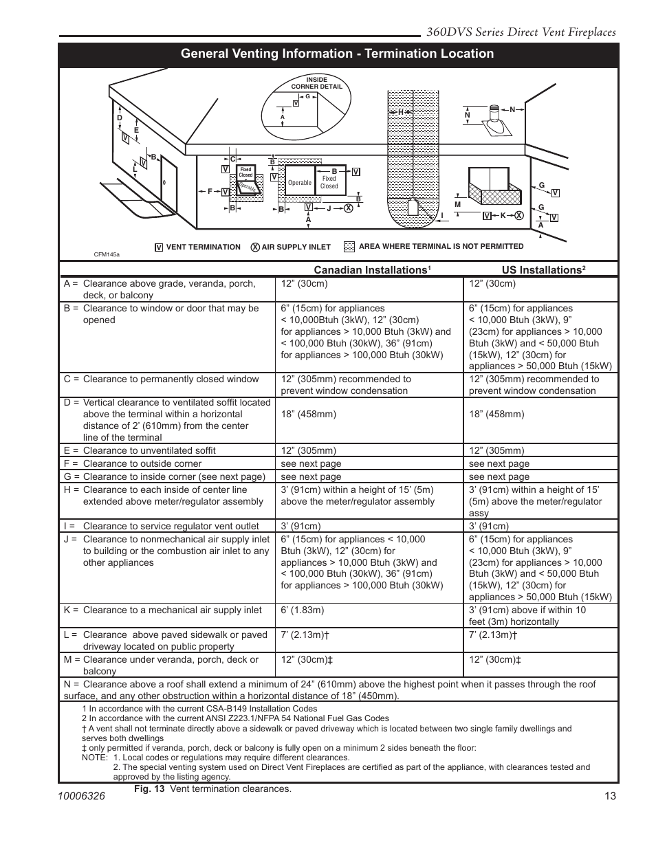 360dvs series direct vent fireplaces, General venting information - termination location | Vermont Casting 360DVS3 User Manual | Page 12 / 31