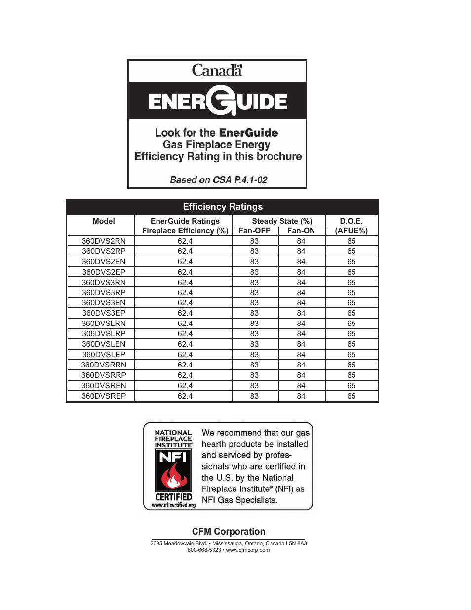 Cfm corporation | Vermont Casting 360DVS3 User Manual | Page 31 / 31