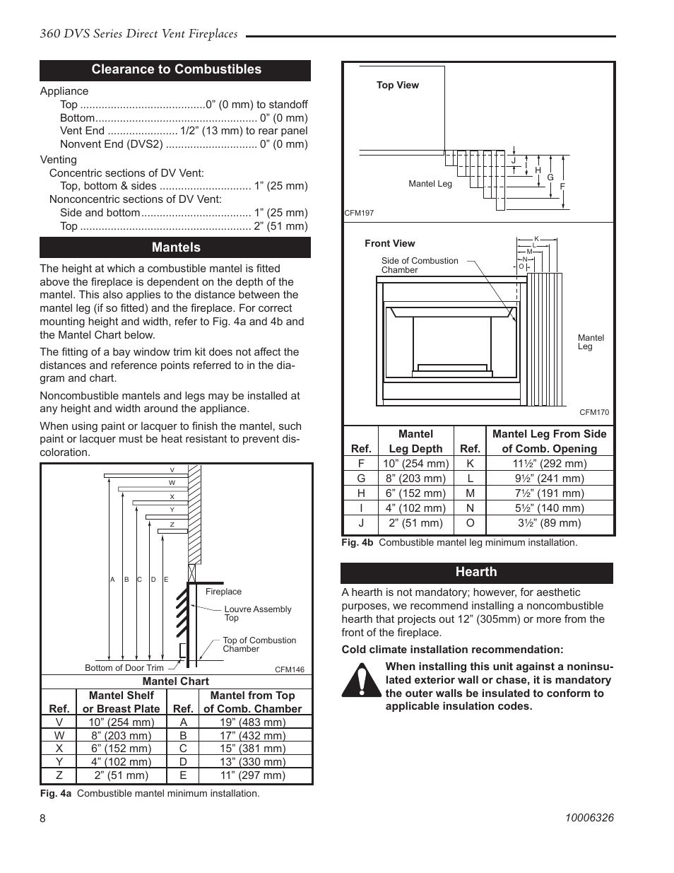 360 dvs series direct vent fireplaces, Mantels, Clearance to combustibles | Hearth | Vermont Casting 360DVS3 User Manual | Page 7 / 31