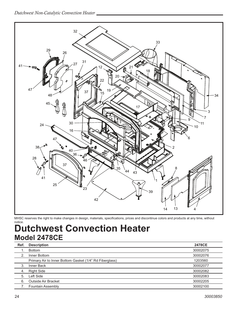 Dutchwest convection heater, Model 2478ce, Dutchwest non-catalytic convection heater | Vermont Casting Non-Catalytic Convection Heater 2478CE User Manual | Page 24 / 28