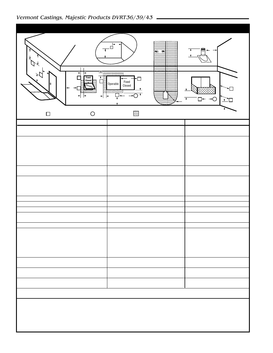 General venting information - termination location | Vermont Casting DVRT43 User Manual | Page 12 / 50