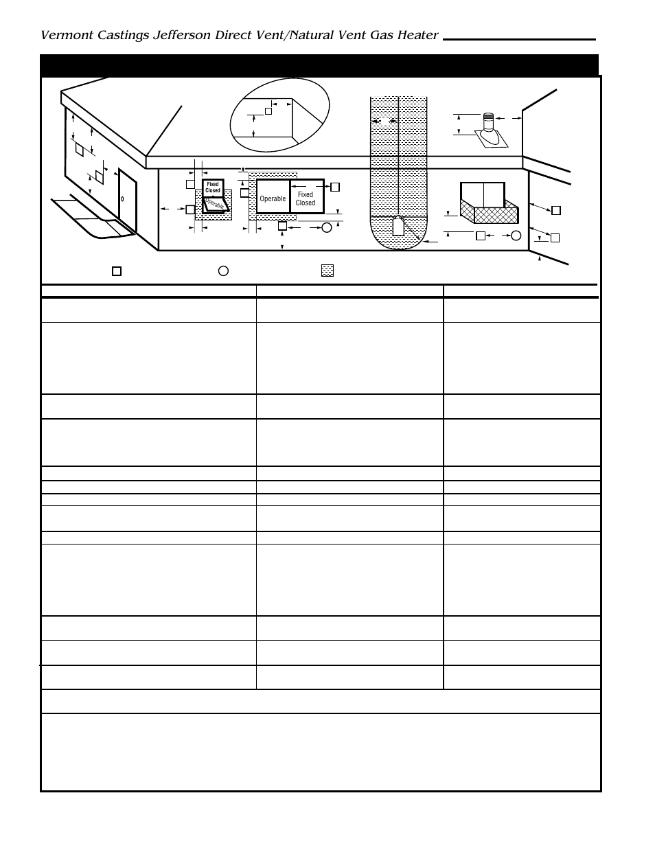 General venting information - termination location | Vermont Casting 820 User Manual | Page 10 / 36