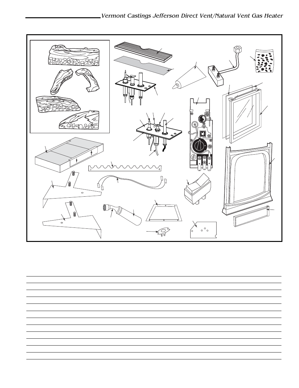 Jefferson direct vent/natural vent gas heater | Vermont Casting 820 User Manual | Page 33 / 36