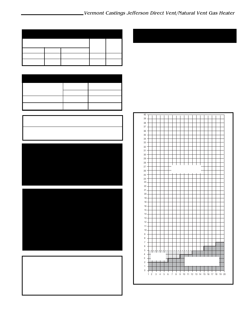 High elevations, Gas specifications | Vermont Casting 820 User Manual | Page 7 / 36