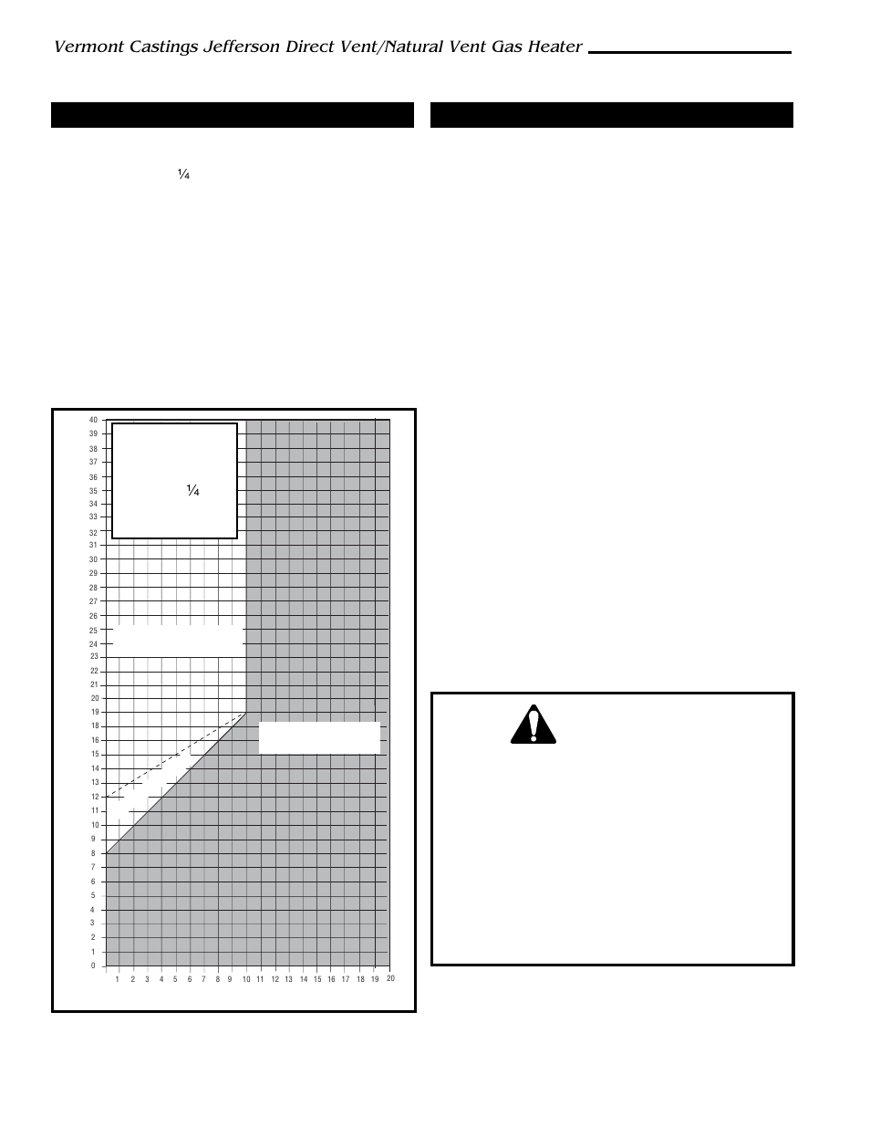 Vertical termination - direct vent only, Vent termination clearances, Important direct vent only | Vermont Casting 820 User Manual | Page 8 / 36