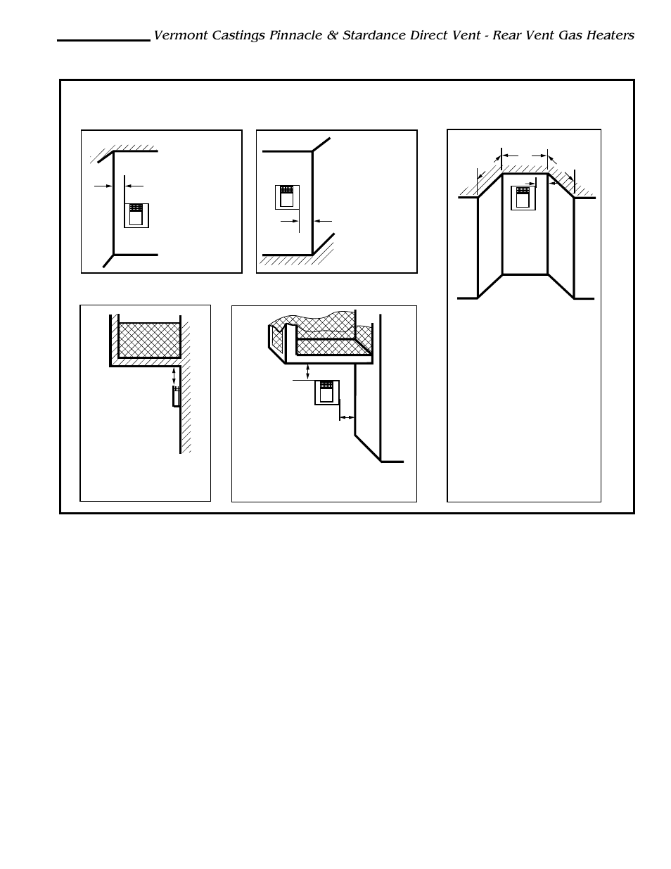 Termination clearances | Vermont Casting 2996 User Manual | Page 11 / 46