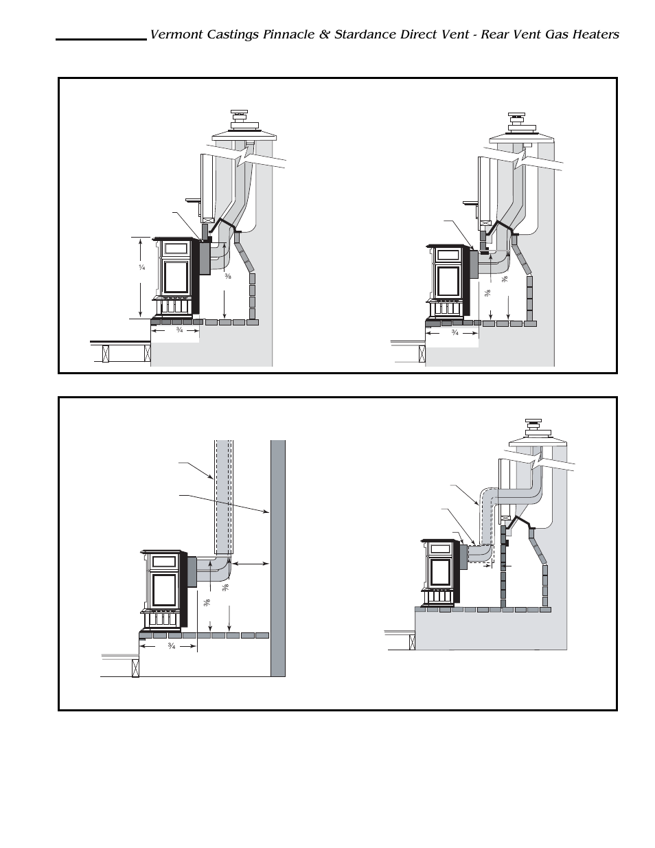 Fireplace installation requirements - pdv20 | Vermont Casting 2996 User Manual | Page 23 / 46