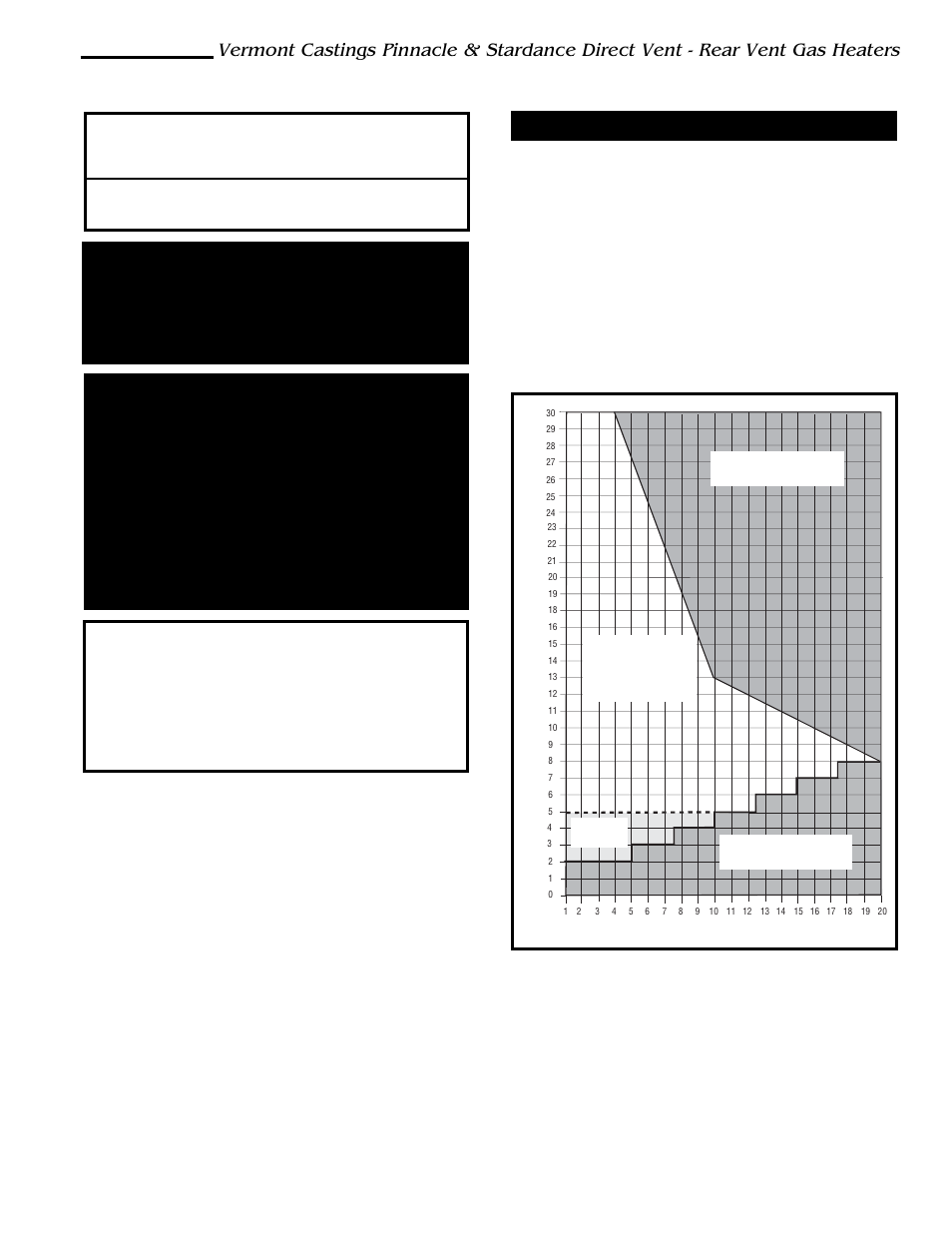 High elevations, Horizontal termination | Vermont Casting 2996 User Manual | Page 7 / 46