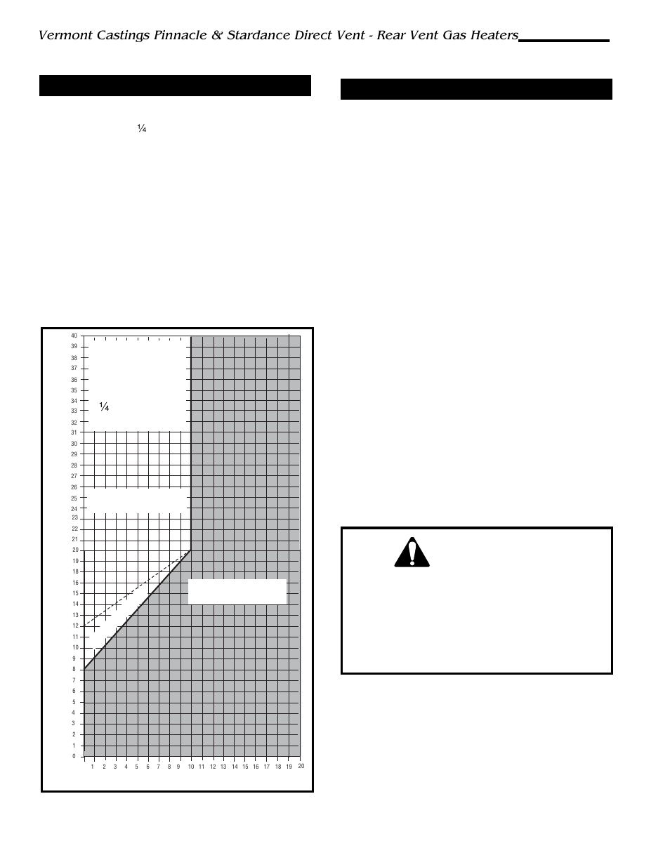 Vent termination clearances, Vertical termination, Important | Vermont Casting 2996 User Manual | Page 8 / 46