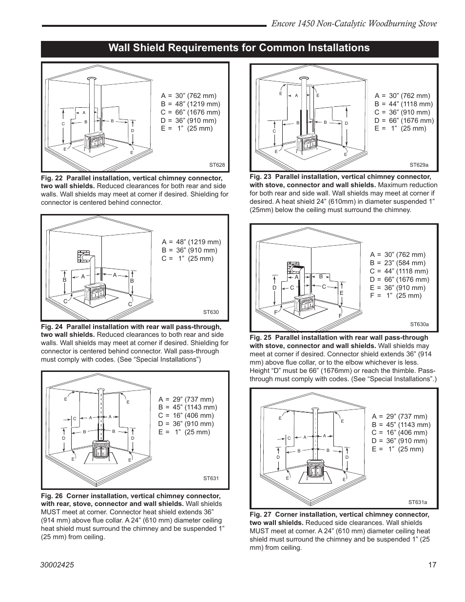 Wall shield requirements for common installations, Encore 1450 non-catalytic woodburning stove | Vermont Casting 1450 User Manual | Page 17 / 36