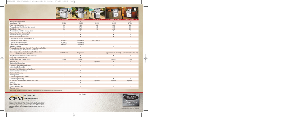 Vermont Casting Signature VCS5007BI User Manual | Page 7 / 7