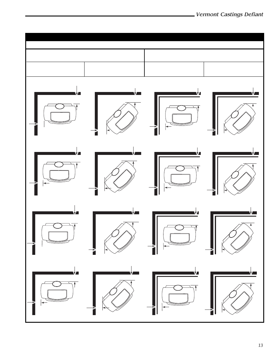 Defiant clearance diagrams | Vermont Casting 0968 User Manual | Page 13 / 38